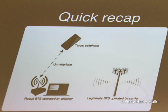 Hackito ergo sum 2012 IMSI Catcher