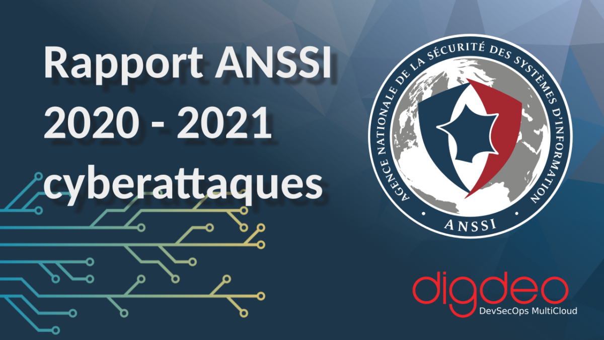 ANSSI rapport cyberattaques 2020 2021