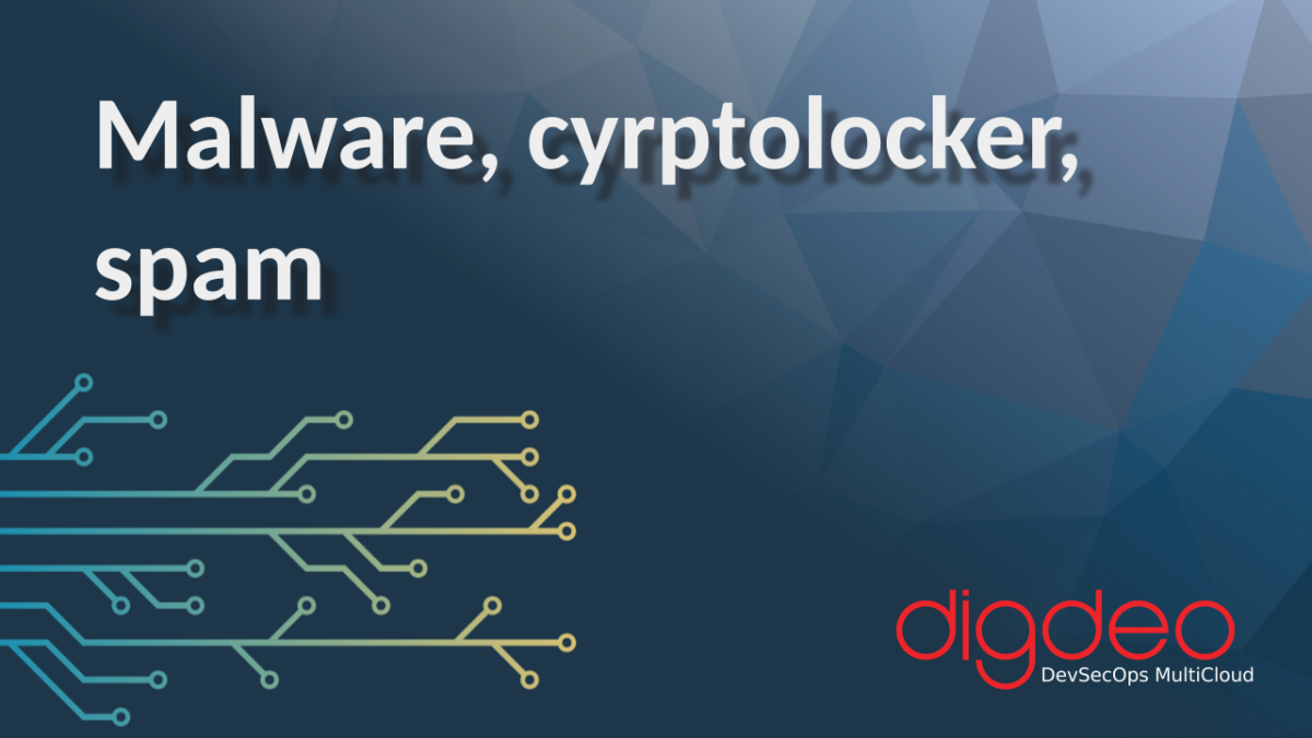 Malware cryptolocker spam