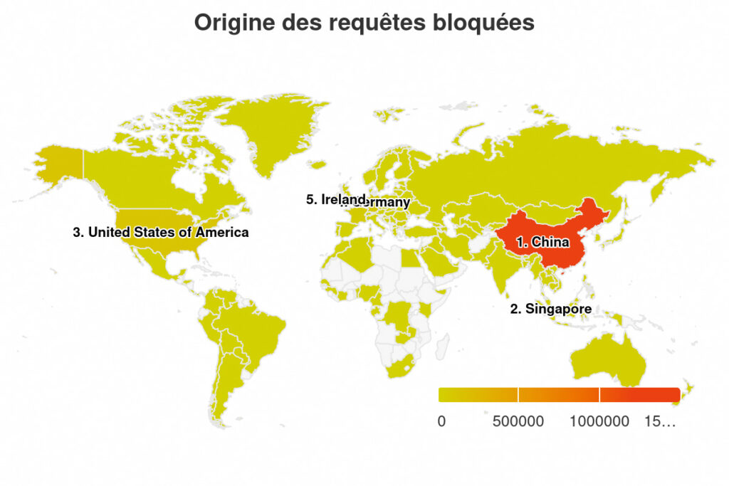 Origine des attaques des sites Internet protégé par le WAF chez DigDeo pendant les JO de Paris 2024.